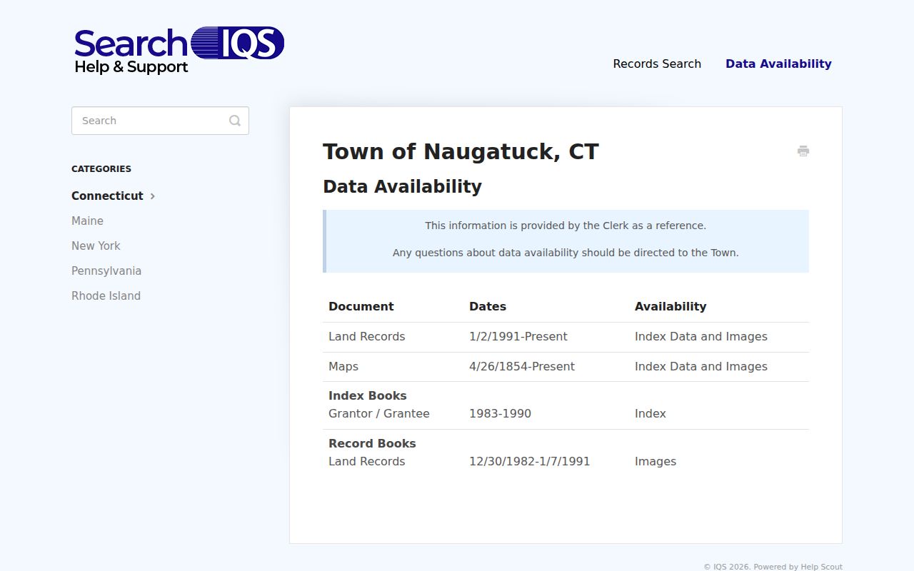 Naugatuck street directory deed index coverage